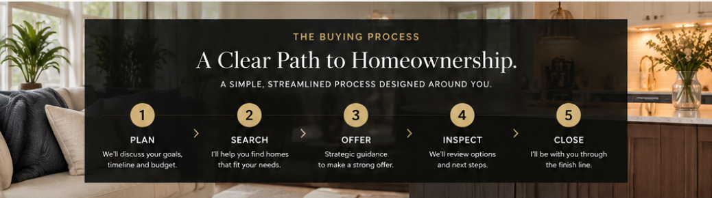 buyer_process_exact_banner